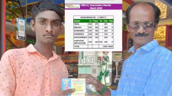 Muthukalai 12th Result 2025 Muthukalai 12th Result 2025