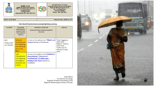 rain Tamil Nadu chennai
