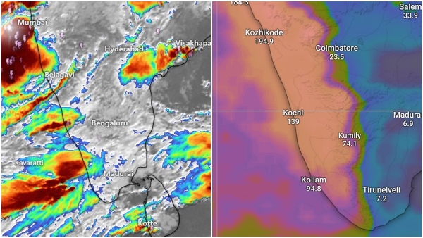 rain Coimbatore tamil nadu
