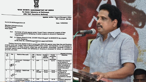 Tamil Nadu Railway Development Projects Stalled Madurai MP Su Venkatesan Raises Concerns