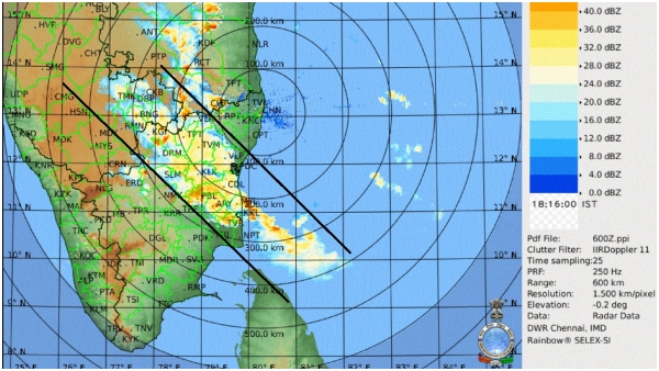 rain tamil nadu Coimbatore