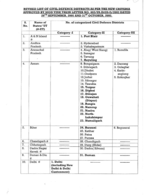 India pakistan kashmir India pakistan kashmir