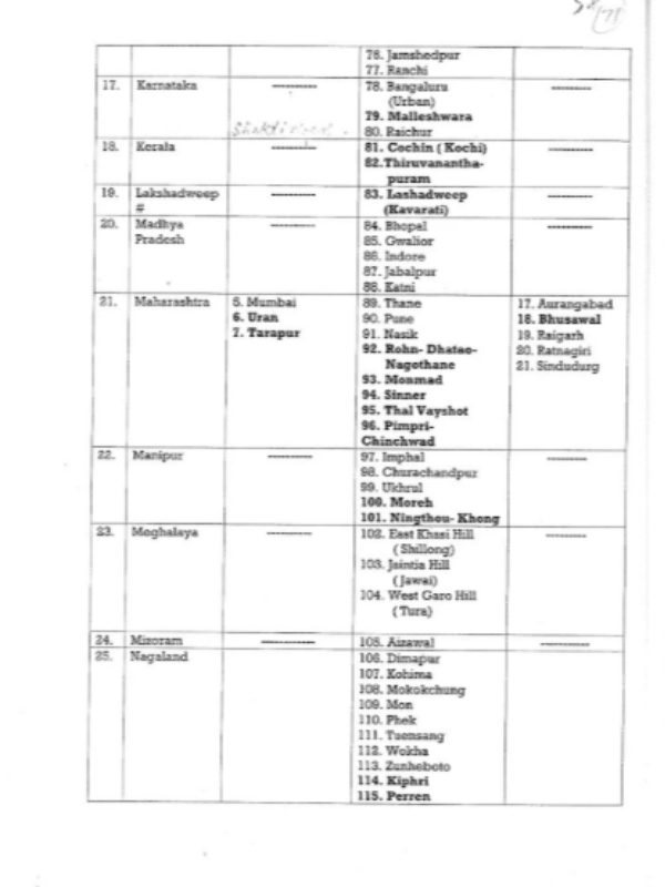 India pakistan kashmir India pakistan kashmir