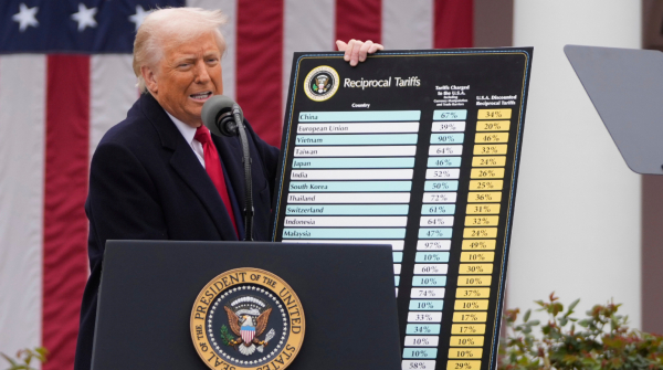 US Federal Court Reinstates Trump s Sweeping Tariffs