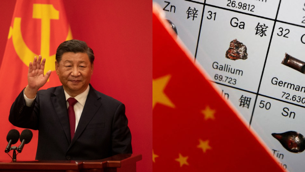 China trade US