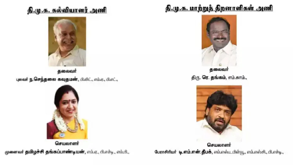DMK Forms New Wings for Educationalists and Differently Abled Office Bearers Appointed