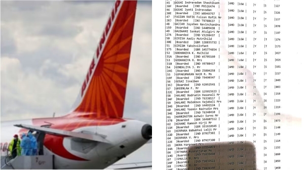 Ahmedabad Plane Crash