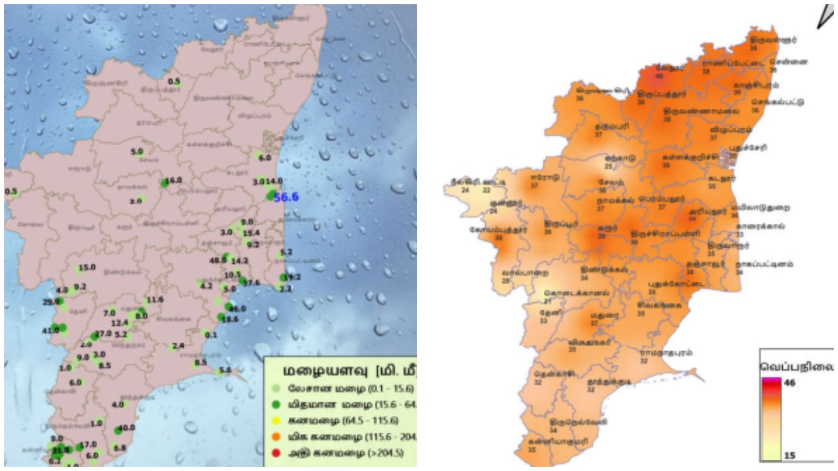 Highest Temperature In Tamilnadu Today tamil.oneindia.com