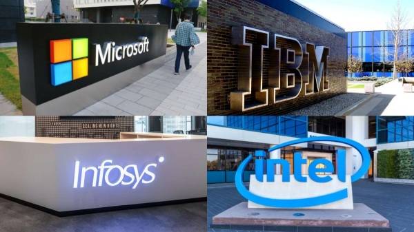 Wipro Microsoft jobs Wipro Microsoft jobs