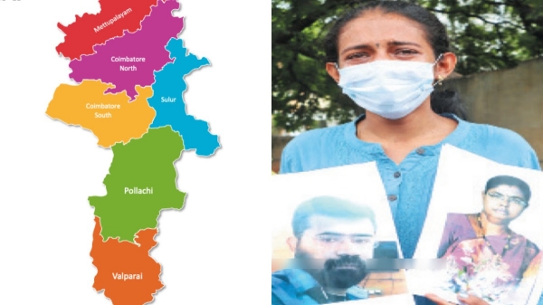 Coimbatore Kovai nallipalayam Coimbatore Kovai nallipalayam