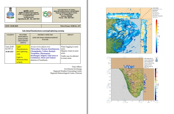 Chennai Weather rain