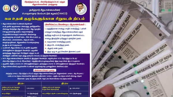 Small Loan Scheme for Minority SHGs
