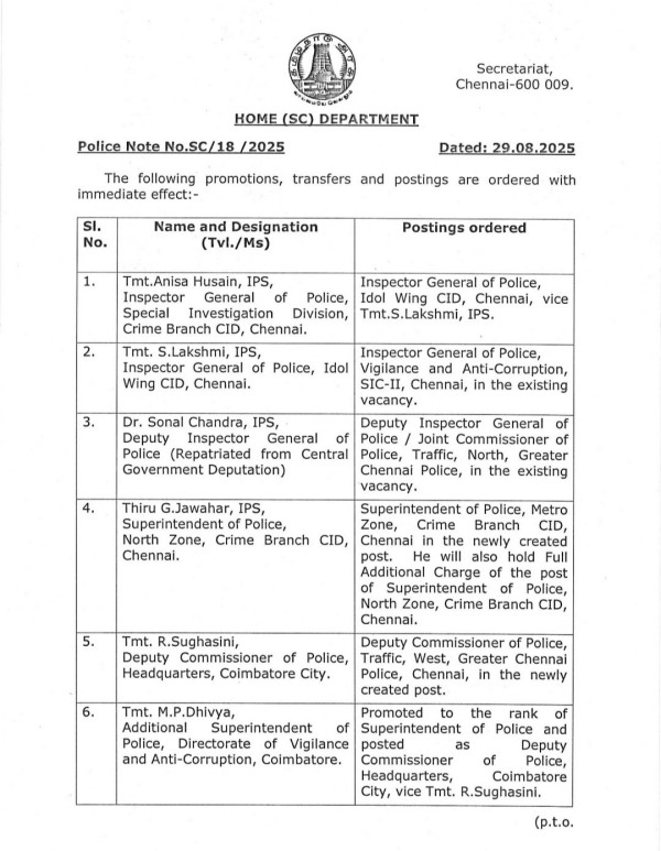 Police tn government ips Police tn government ips