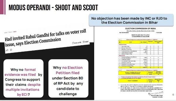 Rahul Gandhi vote election