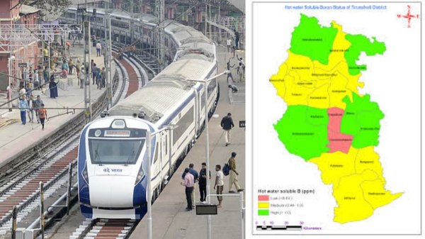 Train Railway Nagercoil