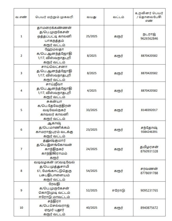 karur vijay karur vijay