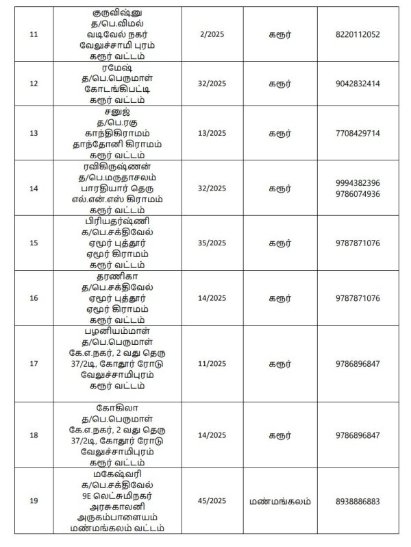 karur vijay karur vijay