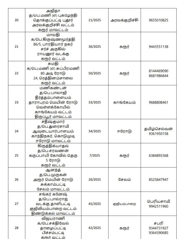 karur vijay karur vijay