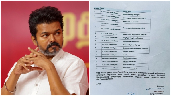 Vijay s Saturday Sentiment Vijay s Saturday Sentiment