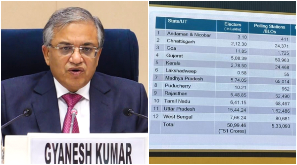 CEC Gyanesh Kumar says Voter list of all SIR Verification states will be frozen at 12 am tonight