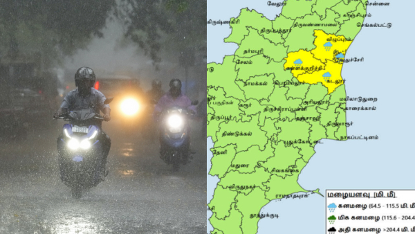Chennai rain