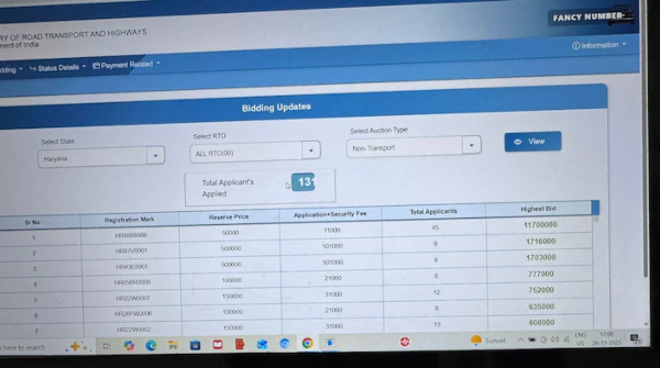 Which is unique fancy number plate that sold for Record Rs 1 1 Crore India Costliest Number Plate Which is unique fancy number plate that sold for Record Rs 1 1 Crore India Costliest Number Plate