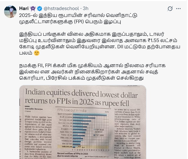 In 2025 the depreciation of the Indian rupee will result in significant losses for FPIs In 2025 the depreciation of the Indian rupee will result in significant losses for FPIs