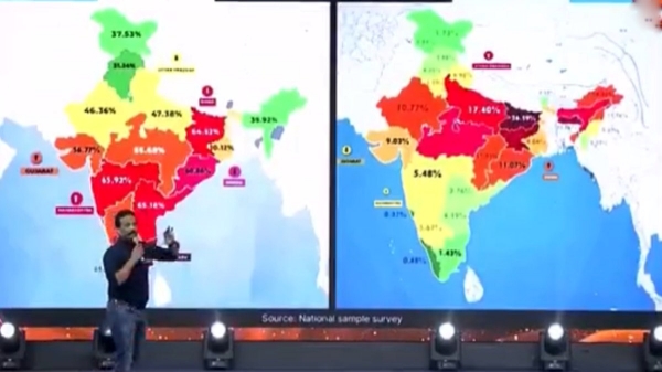 Economic Tamilnadu Economic Tamilnadu