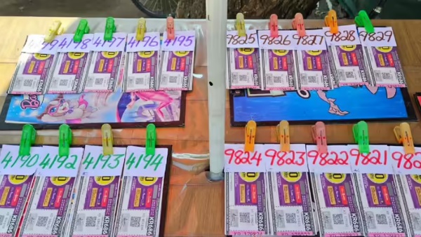 Kerala Lottery Kerala Lottery