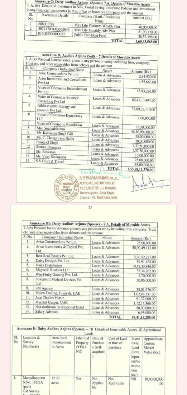 aadhav arjuna aadhav arjuna