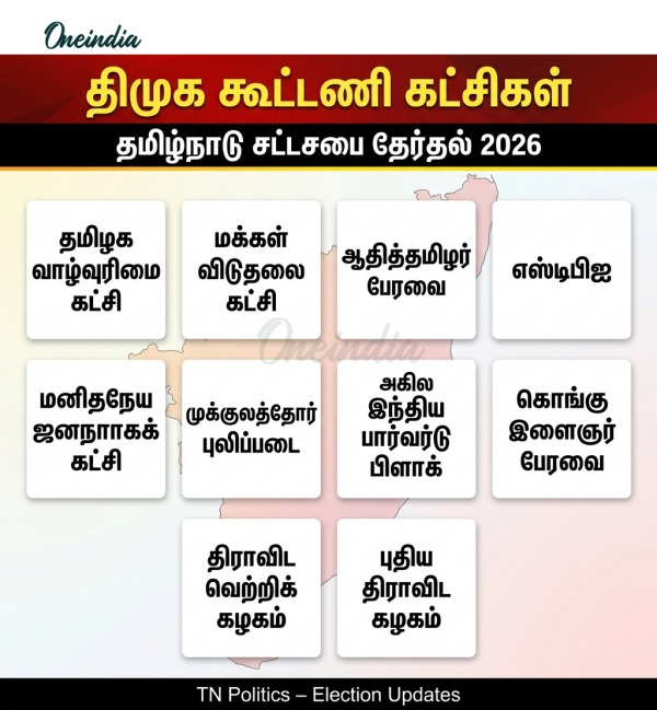 dmk congress tamil nadu assembly election 2026 dmk congress tamil nadu assembly election 2026