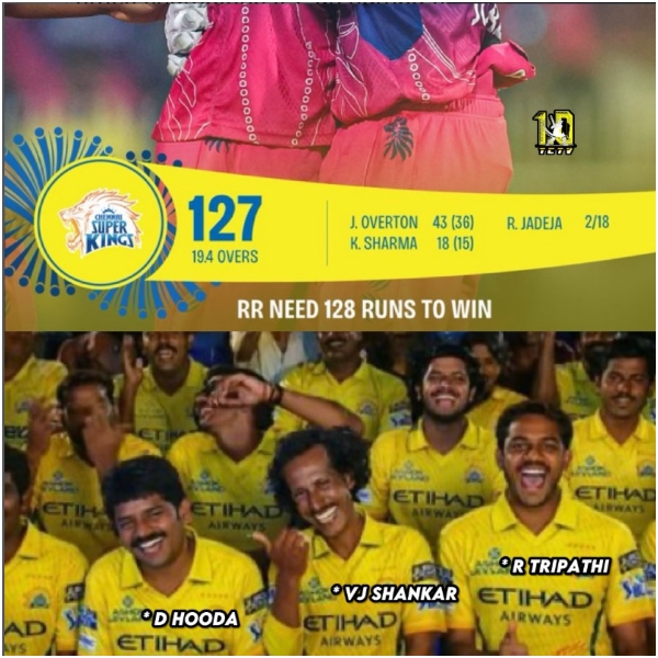 IPL CSK Memes Chennai faces humiliating defeat against Rajasthan Royals in their opening match