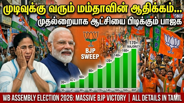 West Bengal Exit Poll Results 2026 P-MARQ Seat Prediction Vote Share amp amp Who Will Win