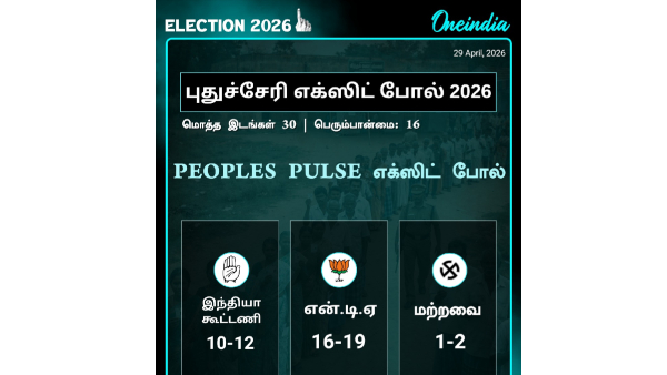 Puducherry Exit Poll Results 2026 Peoples Pulse Seat Prediction Vote Share amp amp Who Will Win