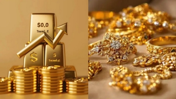 Gold Gold Price Iran