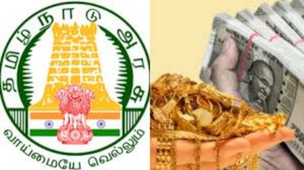 Cooperative Bank Gold Loan