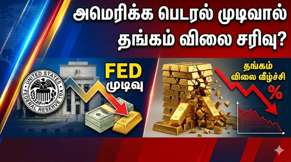 US Federal Reserve US Gold
