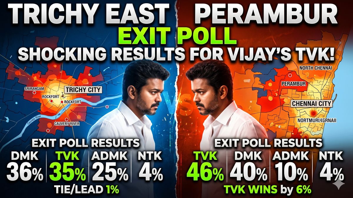 விஜய் சட்டசபை போவாரா? திருச்சியில் தோல்வி.. பெரம்பூரில் ட்விஸ்ட்! மின்னம்பலம் சர்வே தரும் ஷாக் தகவல்