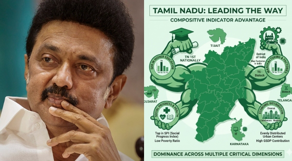 How did Tamil Nadu Economy achieve Records Historic 10 83 Growth