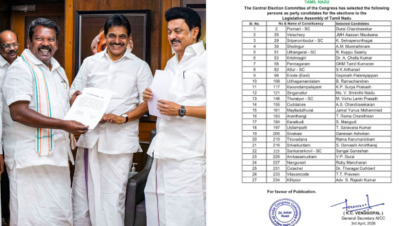 Official AICC List Background of Congress Candidates for Tamil Nadu Assembly Elections 2026 Revealed