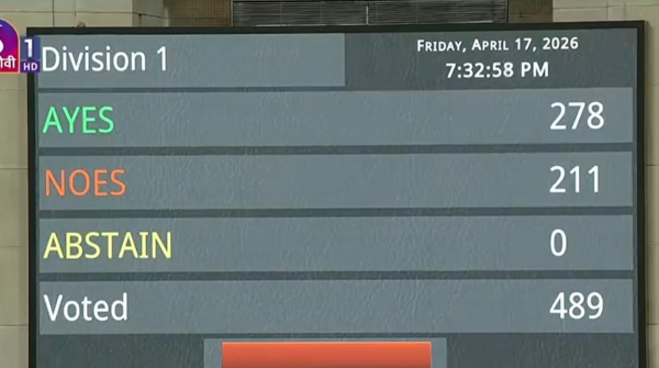 Delimitation bill Defeated Women Reservation Delimitation bill Constitution Bill Parliament India