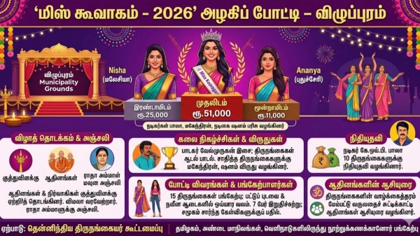 Miss Koovagam 2026 Miss Koovagam 2026