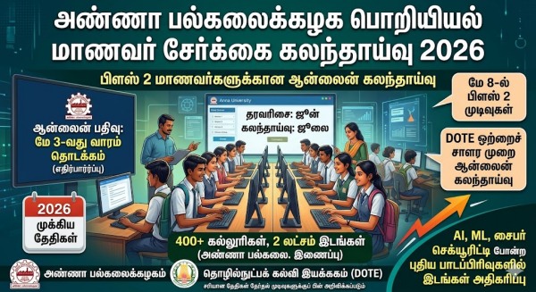 TN 2 results 2026
