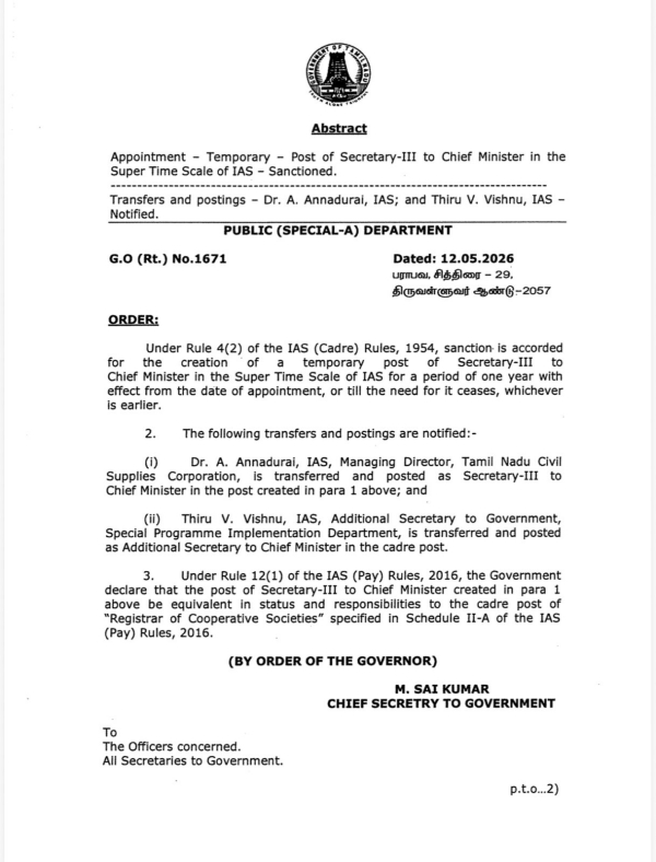Annadurai IAS