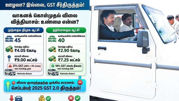 car tvk dmk car tvk dmk