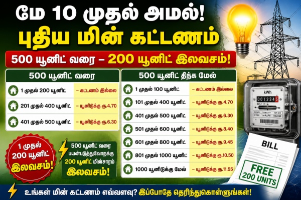 New EB Tariff