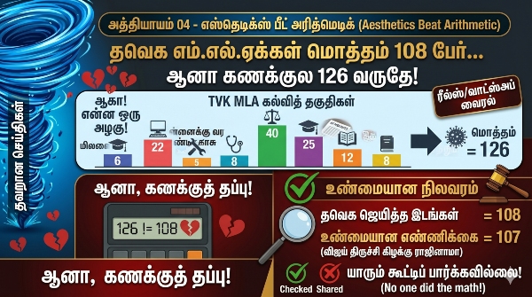 The Invisible Social Media game behind Tamil Nadu CM Vijay and TVKs Social Engineering The Invisible Social Media game behind Tamil Nadu CM Vijay and TVKs Social Engineering