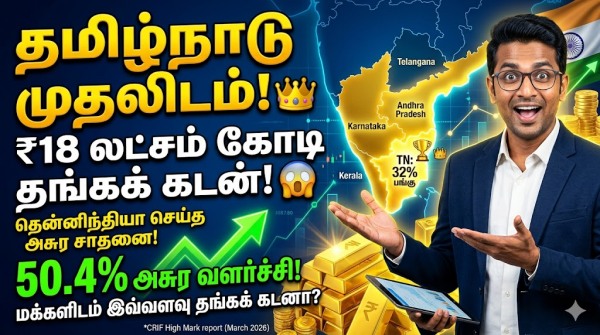 Gold Loan