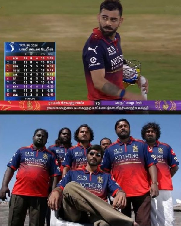 memes rcb virat kohli memes rcb virat kohli