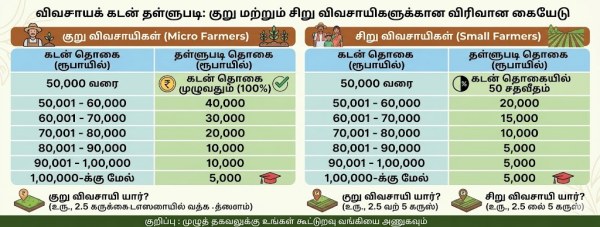 CM Vijay